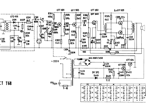 Select T68; Electronica; (ID = 1942389) Radio