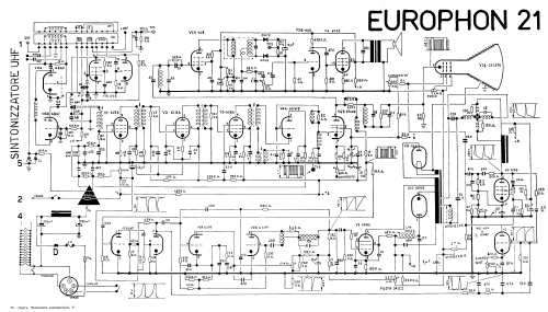 Televisore 21; Europhon; Milano (ID = 2839287) Televisore