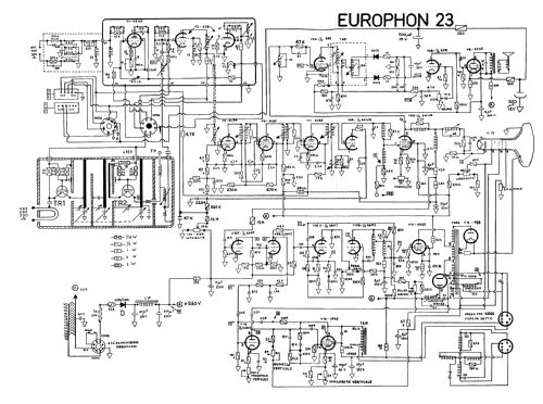 Televisore 23/110; Europhon; Milano (ID = 2839293) Television