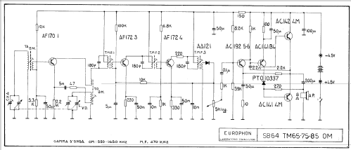 TM-65; Europhon; Milano (ID = 913491) Radio