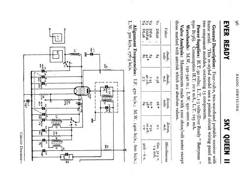 Sky Queen II ; Ever Ready Co. GB (ID = 580291) Radio