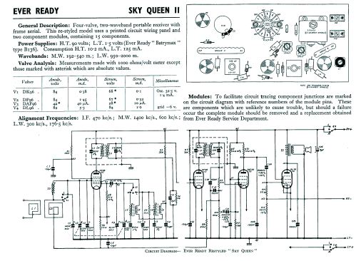 Sky Queen II ; Ever Ready Co. GB (ID = 58849) Radio