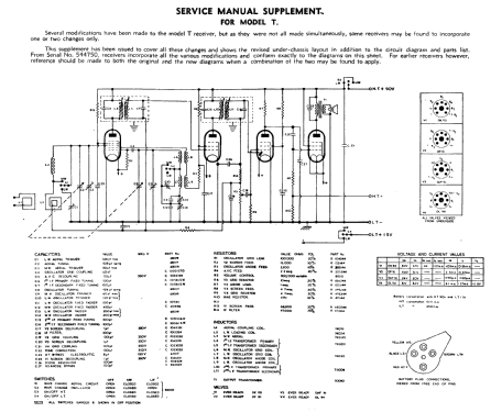 All-dry Transportable Receiver Model T; Ever Ready Co. GB (ID = 1376332) Radio