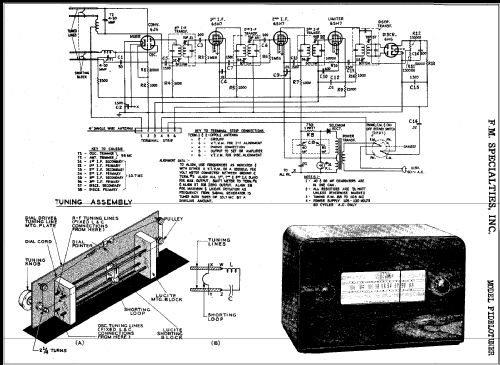 Edwards Fidelotuner ; F.M. Specialties, (ID = 329812) Radio