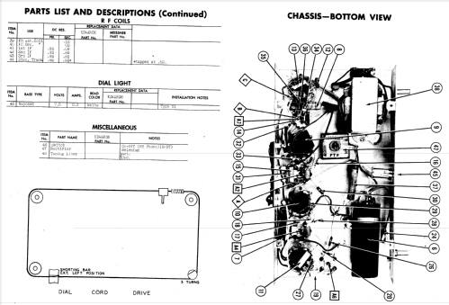 Edwards Fidelotuner ; F.M. Specialties, (ID = 946295) Radio