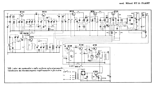 Milord RT 16; FAART F.A.A.R.T.; (ID = 2933352) Radio