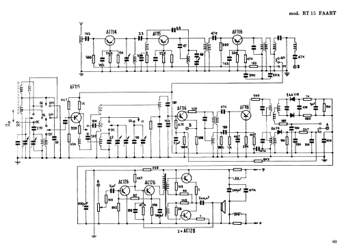 RT15; FAART F.A.A.R.T.; (ID = 2933349) Radio