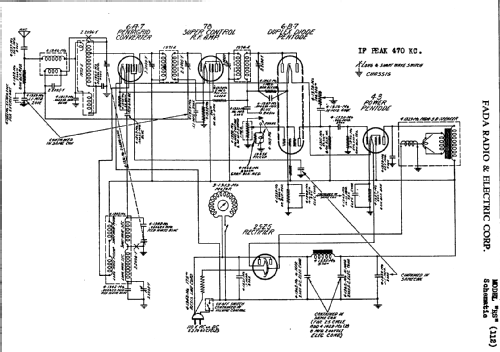 112 Ch= RS Radio Fada Radio & Electric Co.; Long Island NY, build ...