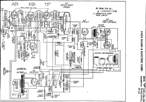 135 Flash-O-Graph Ch= RW; Fada Radio & (ID = 351727) Radio