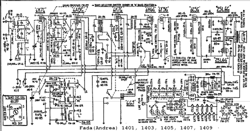 1403 Ch= UD14L; Fada Radio & (ID = 359034) Radio