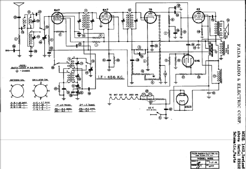 1462 Radio Fada Radio & Electric Co.; Long Island NY, build ...