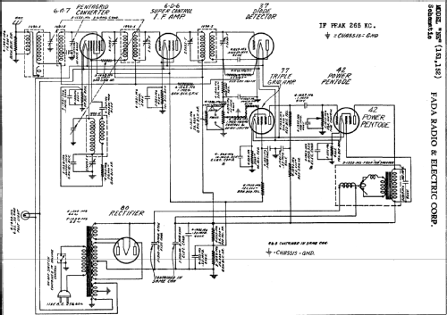 152 Ch= NE; Fada Radio & (ID = 351733) Radio