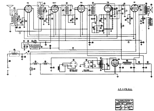 166 ; Fada Radio & (ID = 354252) Car Radio