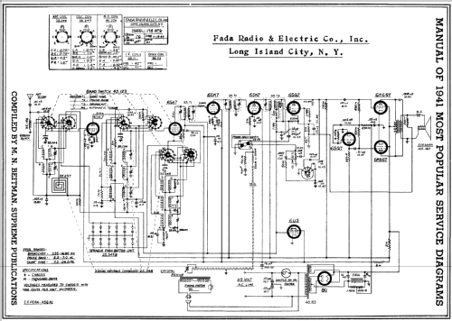 194A ; Fada Radio & (ID = 229246) Radio