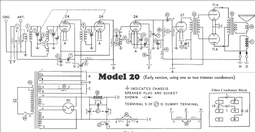 20A; Fada Radio & (ID = 967745) Radio