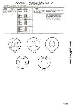 20C22; Fada Radio & (ID = 3093685) Television