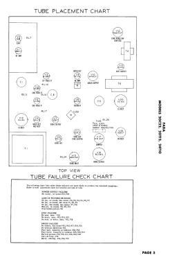 20T12; Fada Radio & (ID = 3093701) Television