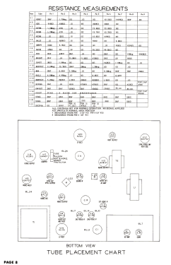 20T12; Fada Radio & (ID = 3093702) Television