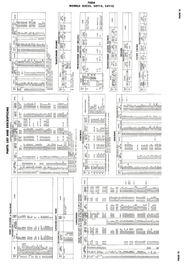 20T12; Fada Radio & (ID = 3093710) Television