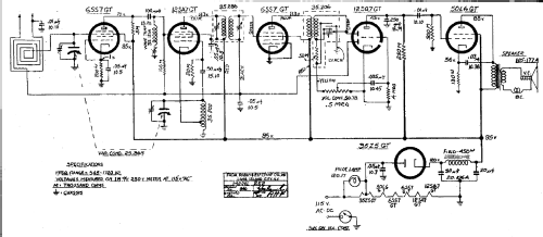 252 ; Fada Radio & (ID = 396534) Radio