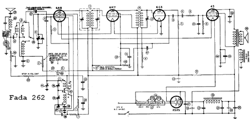 262 ; Fada Radio & (ID = 354713) Radio