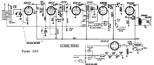 Dictograph Silent Radio 263 ; Fada Radio & (ID = 354708) Radio