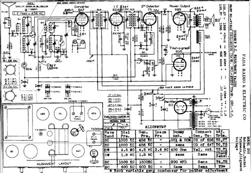 265 T ; Fada Radio & (ID = 371337) Radio