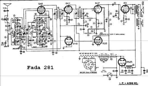 281 ; Fada Radio & (ID = 354452) Radio