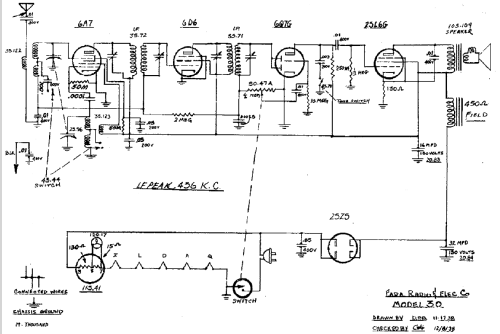 30 ; Fada Radio & (ID = 394080) Radio