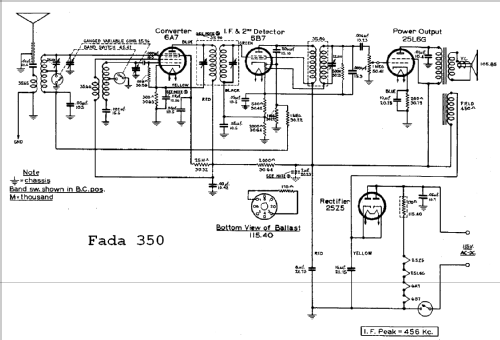 350 ; Fada Radio & (ID = 354715) Radio