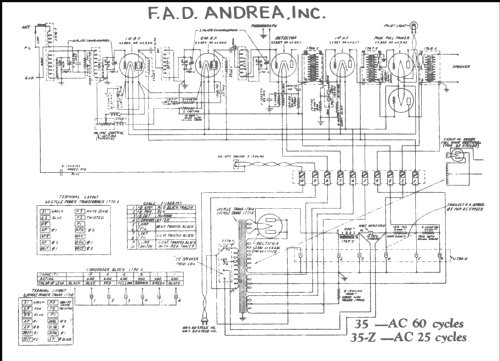 35Z ; Fada Radio & (ID = 217863) Radio