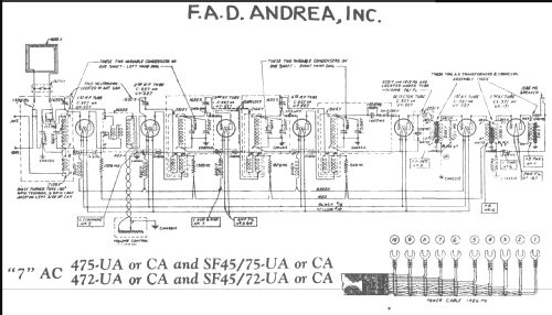 475-UA ; Fada Radio & (ID = 217958) Radio