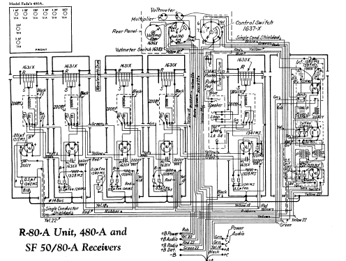 480-A ; Fada Radio & (ID = 349791) Radio