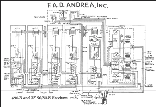 480-B ; Fada Radio & (ID = 217988) Radio