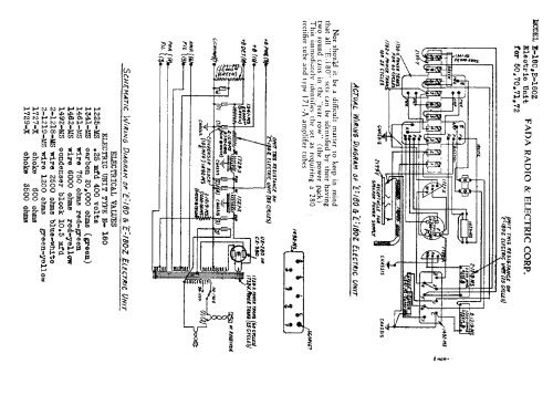 50 Ch= with Electrical unit E-180; Fada Radio & (ID = 1122193) Radio