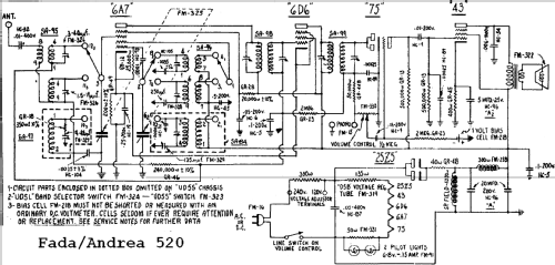 520 Ch= UD5S; Fada Radio & (ID = 383557) Radio