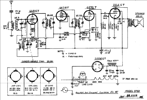 5F60 Radio Fada Radio & Electric Co.; Long Island NY, build ...