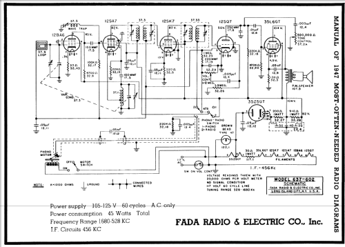 637 ; Fada Radio & (ID = 84536) Radio