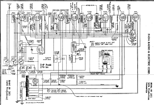 66 Ch= KY Round-The World Radio Fada Radio & Electric Co.; Long ...