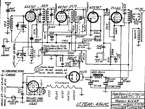 69 ; Fada Radio & (ID = 396078) Radio