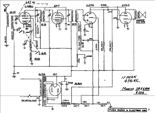 6A54 ; Fada Radio & (ID = 394755) Radio