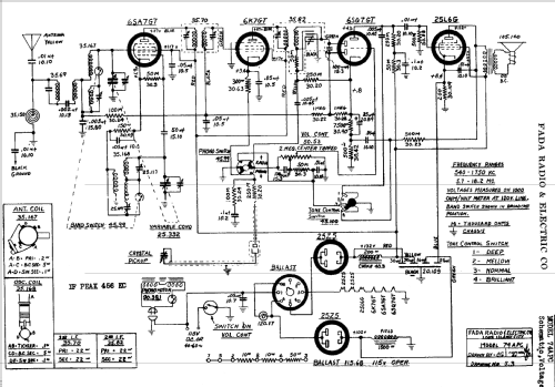 74-APC ; Fada Radio & (ID = 410581) Radio