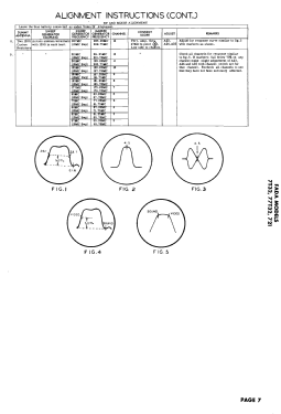 77T32; Fada Radio & (ID = 3084418) Television