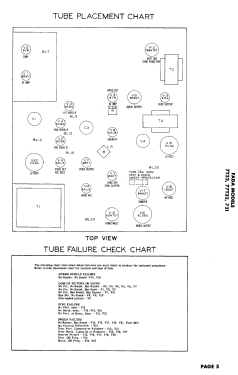 77T32; Fada Radio & (ID = 3084419) Television