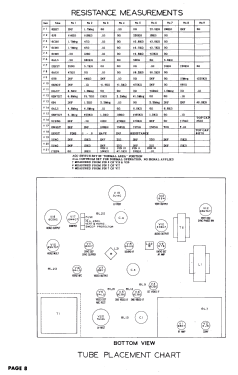 77T32; Fada Radio & (ID = 3084420) Television