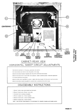 77T32; Fada Radio & (ID = 3084421) Television