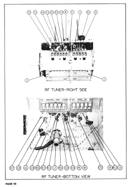 77T32; Fada Radio & (ID = 3084424) Television