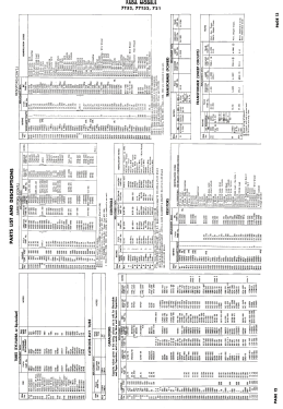 77T32; Fada Radio & (ID = 3084428) Television