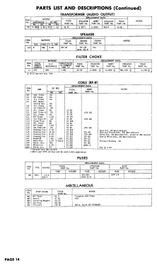 77T32; Fada Radio & (ID = 3084429) Television