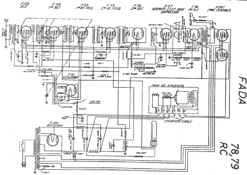 78 Flash-O-Graph Ch= RC; Fada Radio & (ID = 15958) Radio